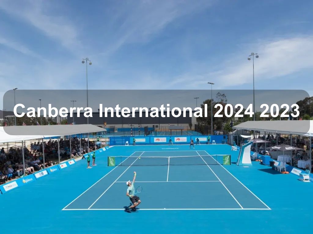 Canberra International 2023 2024 | Lyneham