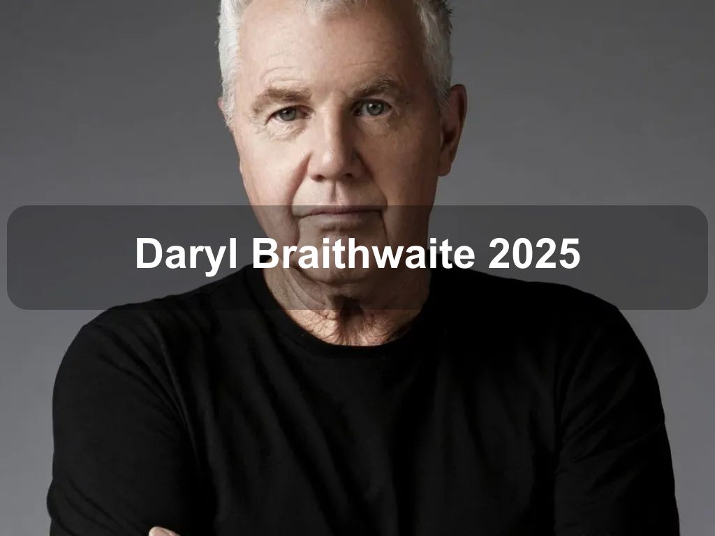 Daryl Braithwaite 2025 | What's on in Canberra