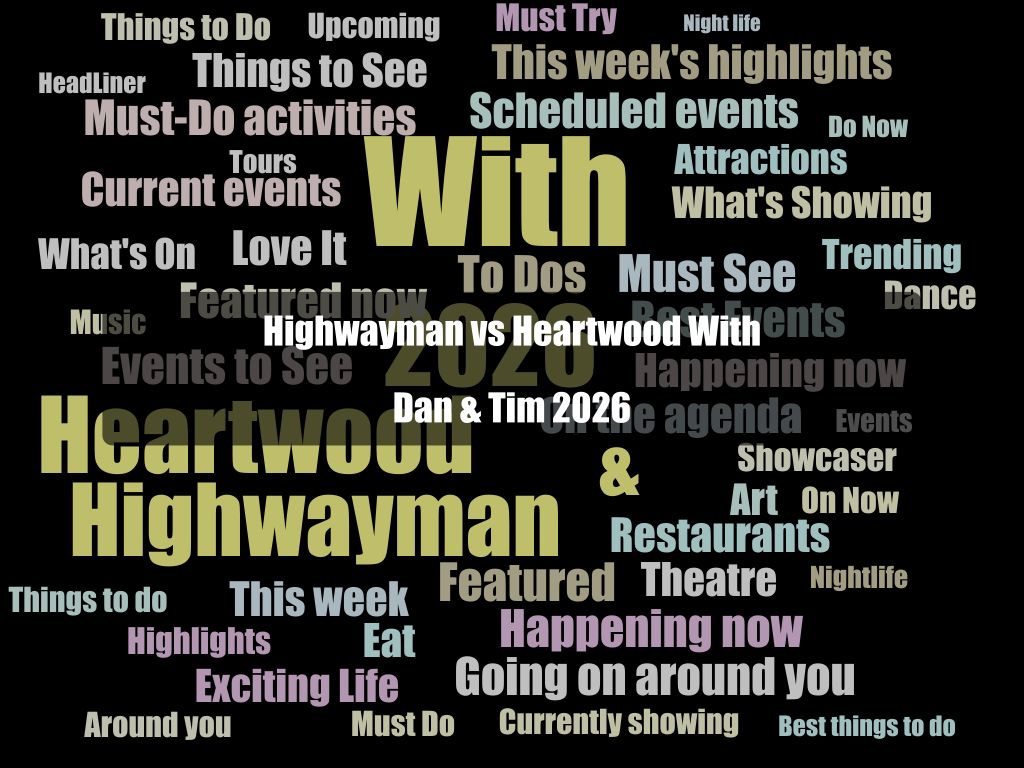 Highwayman vs Heartwood With Dan & Tim 2026 | What's on in Canberra