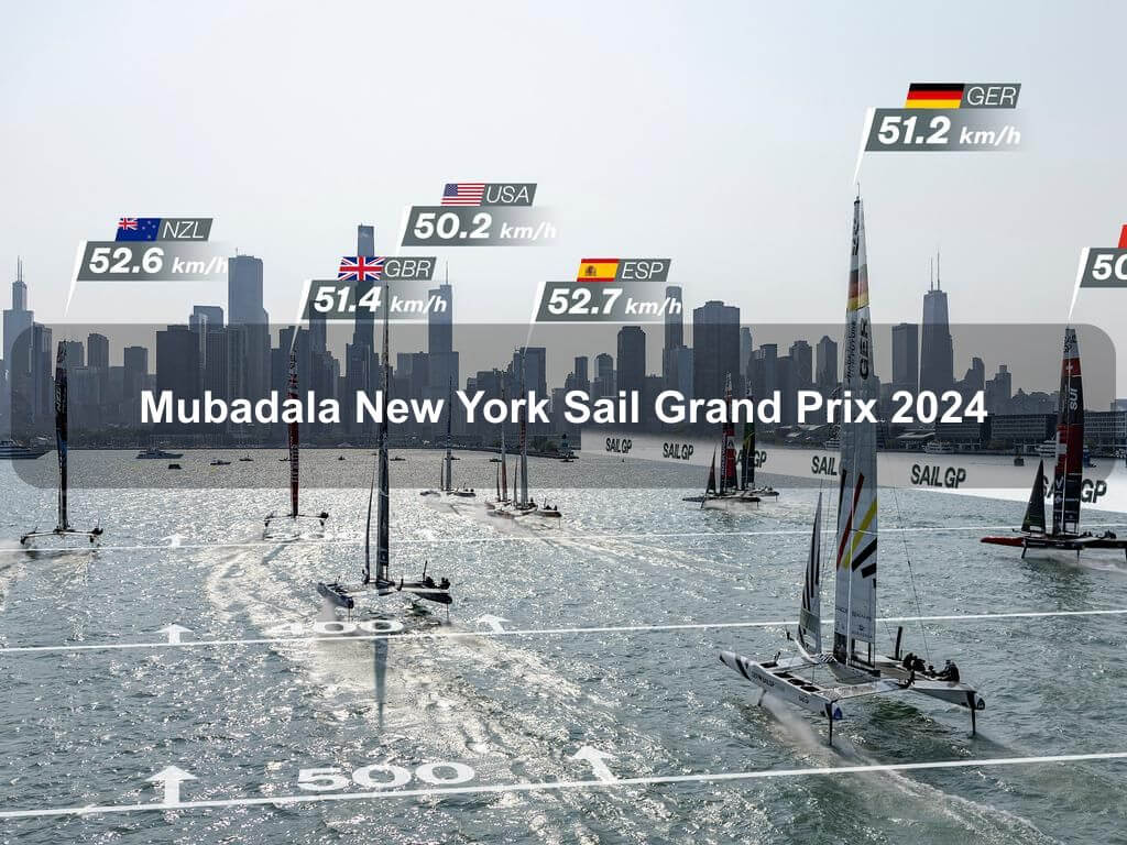 Mubadala New York Sail Grand Prix 2024 | What's on in New York NY