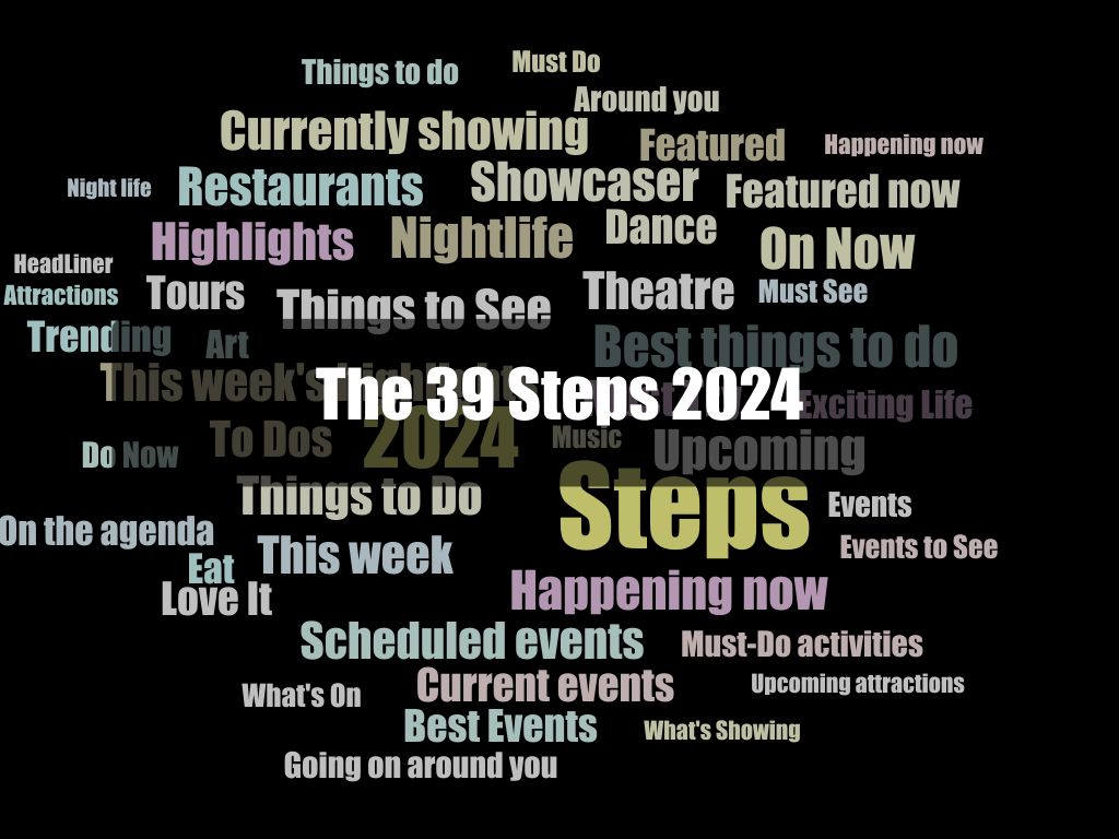 The 39 Steps 2024 | What's on in Adelaide