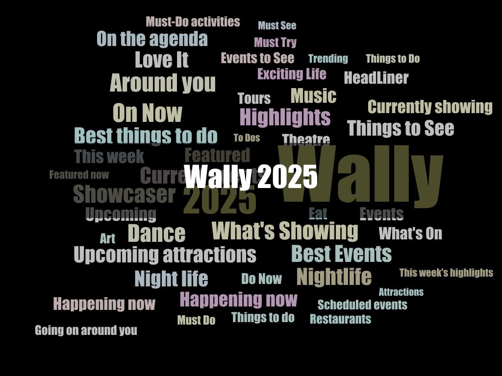 Wally 2025 | What's on in Ultimo